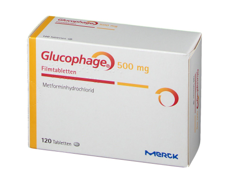 Generieke Glucophage